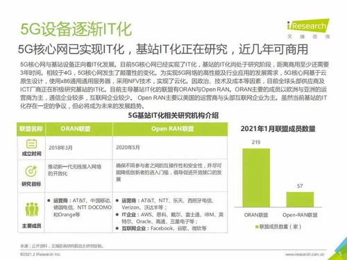 5G時代下通信企業的變革與信息咨詢服務的機遇