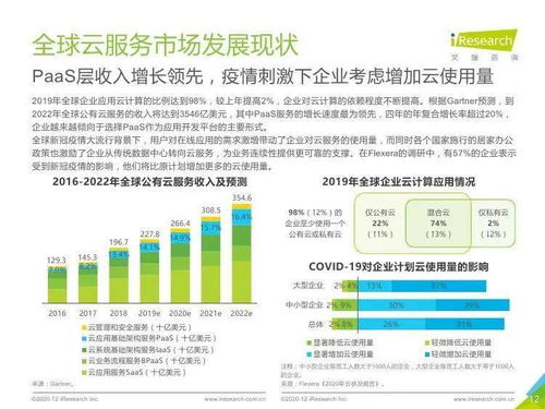 艾瑞咨詢2020年全球互聯網通信云行業研究報告 信息咨詢服務深度解析