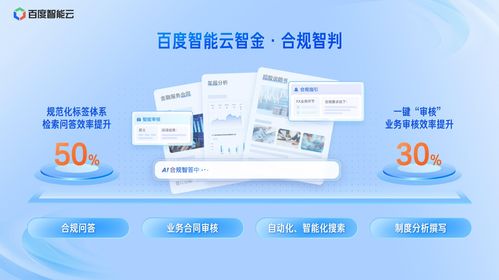 智能云發布金融服務智能體“智金”，賦能四大核心場景降本增效