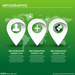 生態信息圖表 信息咨詢服務的價值與應用