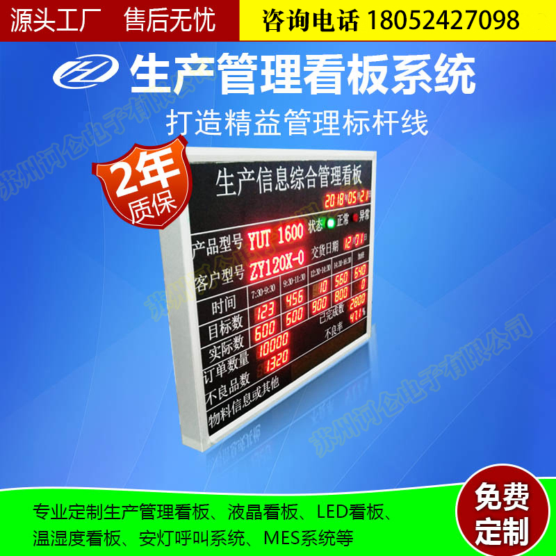 ERP、MES、WMS、APS 四款核心工業(yè)軟件在企業(yè)運(yùn)營(yíng)中的角色解析